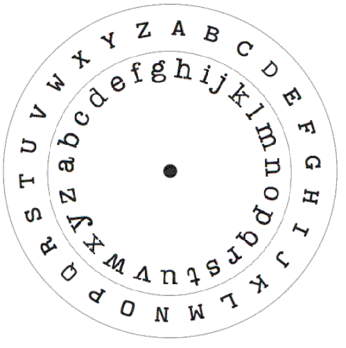 atbash cipher worksheet